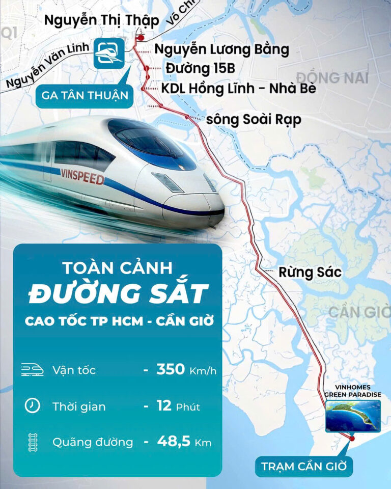 Ai sẽ hưởng lợi từ đường sắt cao tốc Cần Giờ?