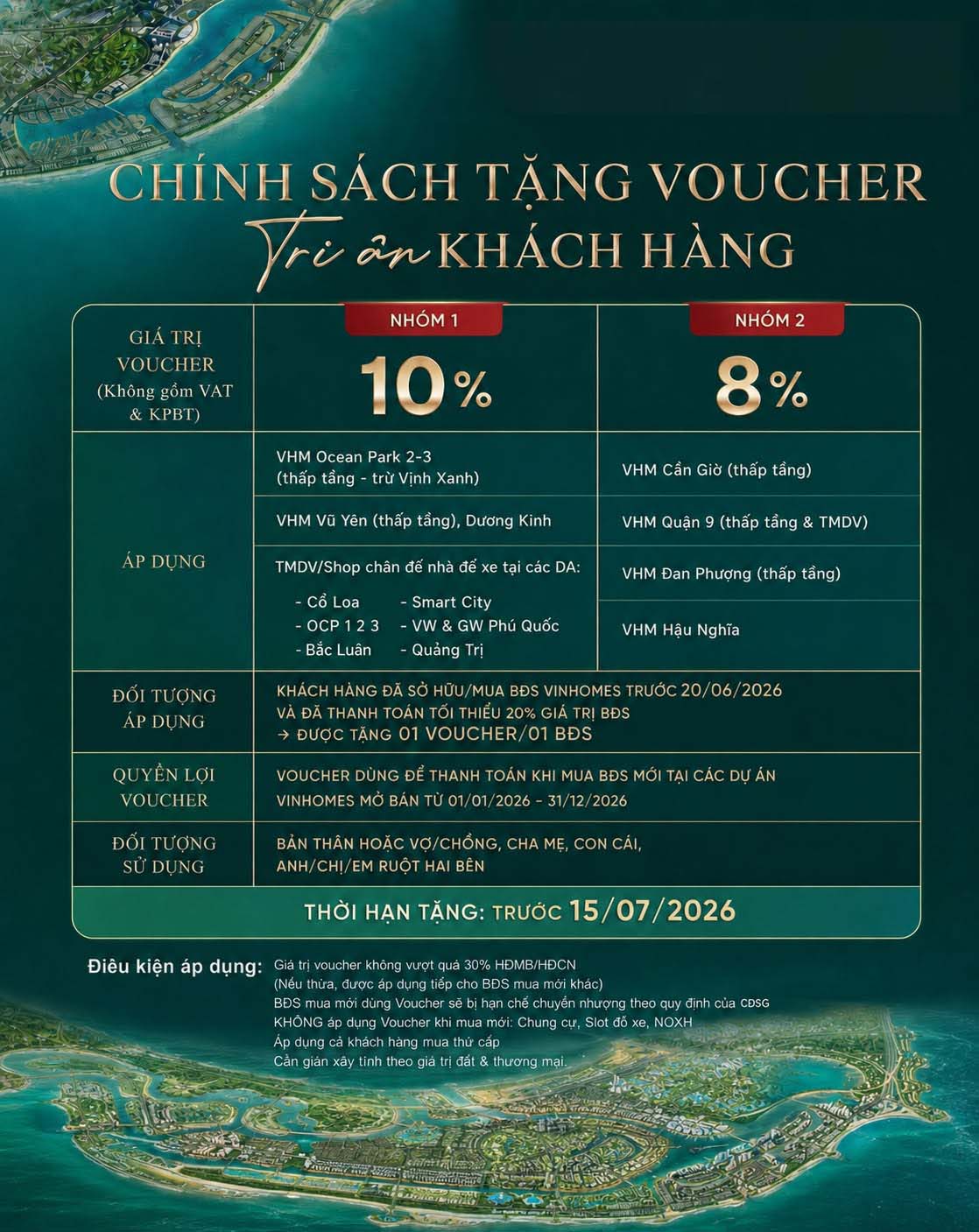 Chiết khấu 8% - 10% cho nhà đầu tư BĐS năm 2026