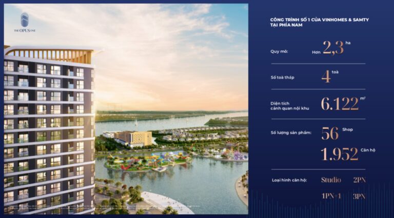 Giá Bán The Opus One 2024: Cập Nhật Chi Tiết, Mức Giá Mới Nhất