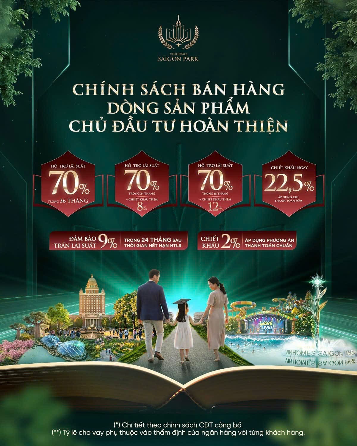 Nhà Phố Hoàn Thiện Vinhomes Hóc Môn: Lựa Chọn Ở Và Đầu Tư