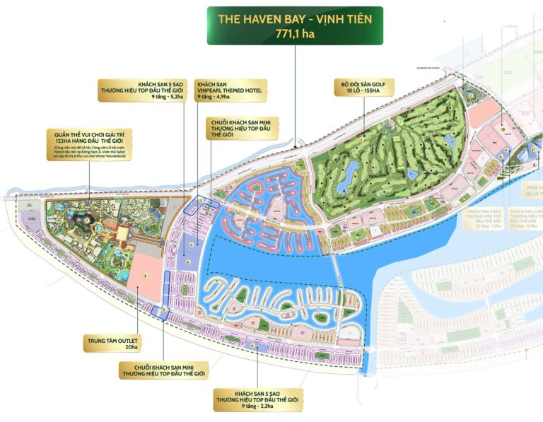 Khám phá The Haven Bay Cần Giờ - Không gian sống xanh owny
