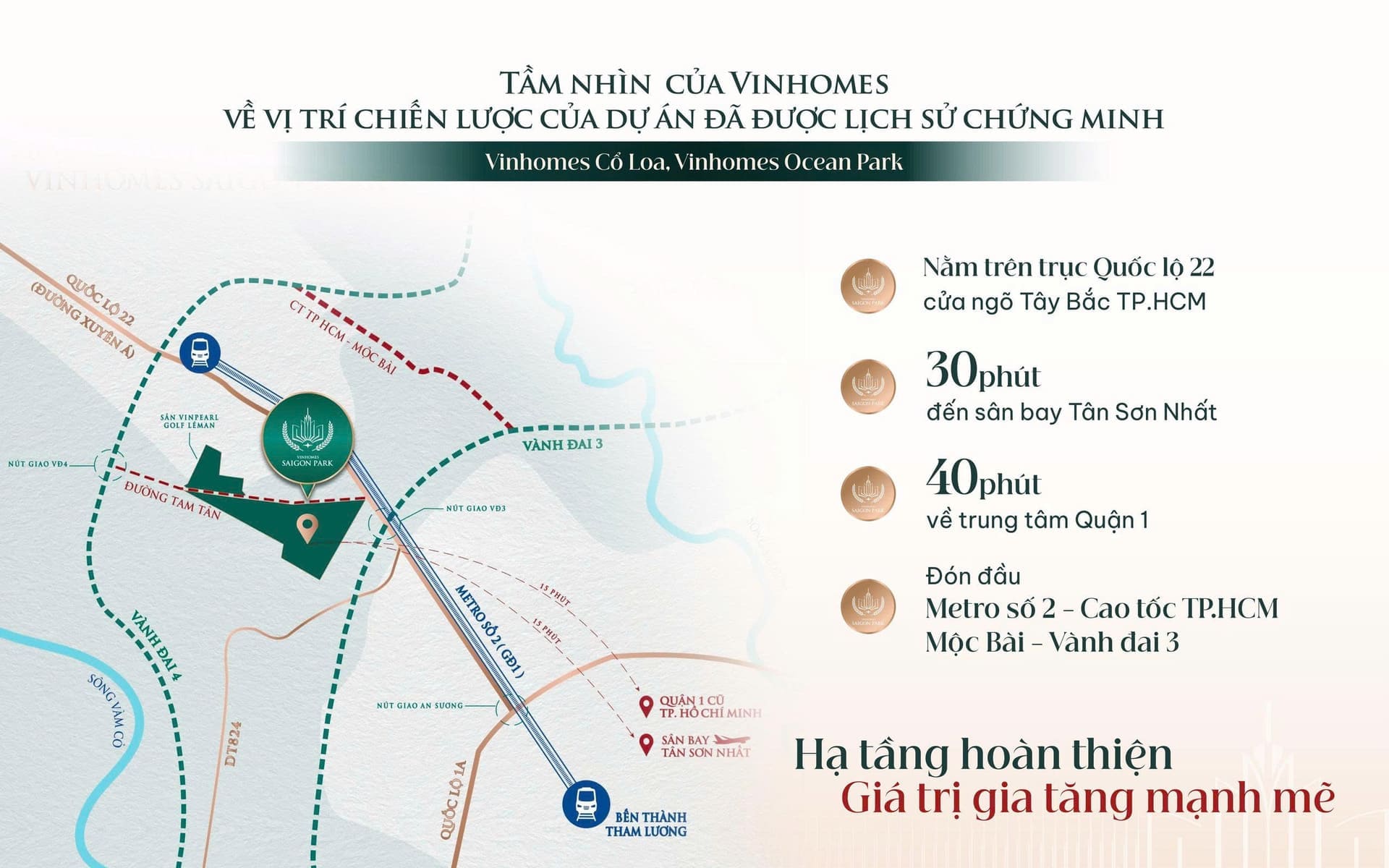 Hạ tầng TP.HCM 2026: Động lực phát triển kinh tế khu vực