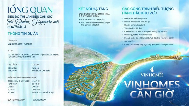 image-vinhomes-green-paradise-kham-pha-sieu-do-thi-ven-bien-dang-cap-10